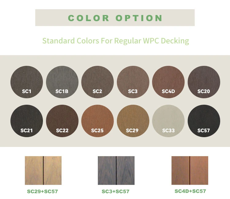 Deep Embossed Wooden Plastic Composite WPC Decking with Recycling Materials